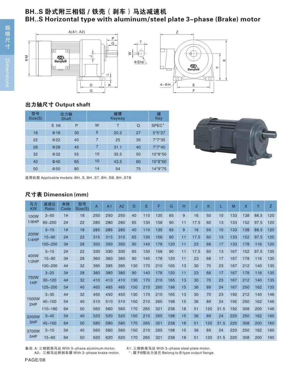 Geared Motor for Mechanical Part of Packing Machine